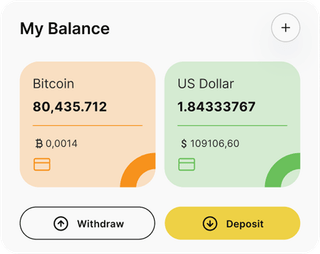 Zeltix AI automated trading solution — dashboard overview